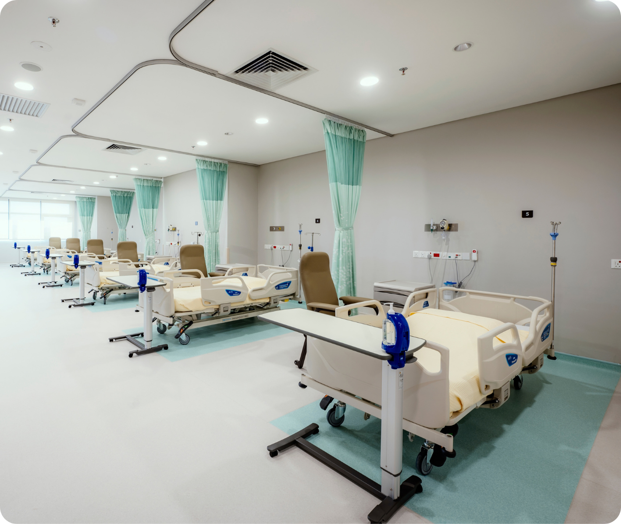 sunway medical centre penang day ward