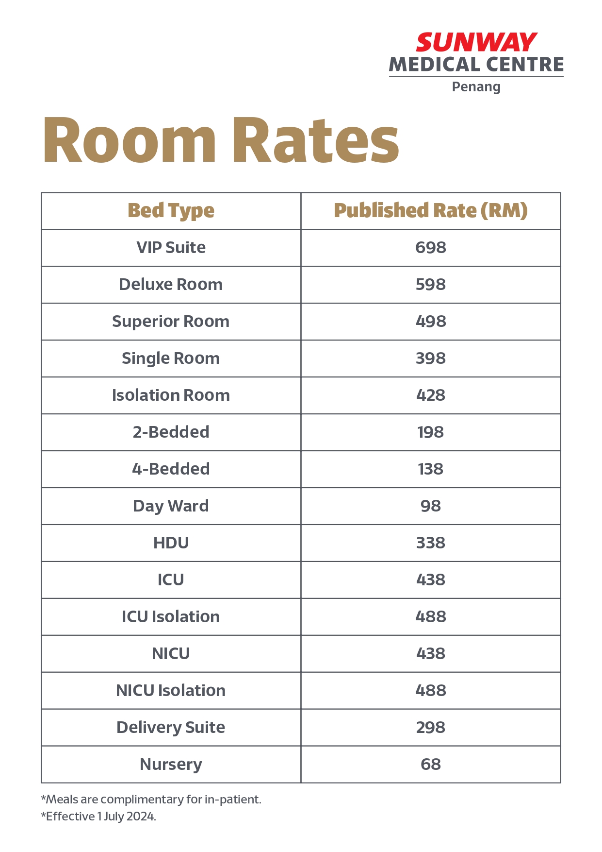 Room Rates at Sunway Medical Centre Penang
