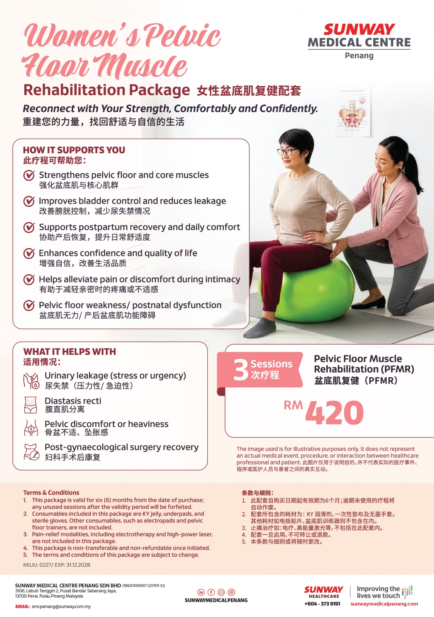 Women’s Pelvic Floor Muscle Rehabilitation Package